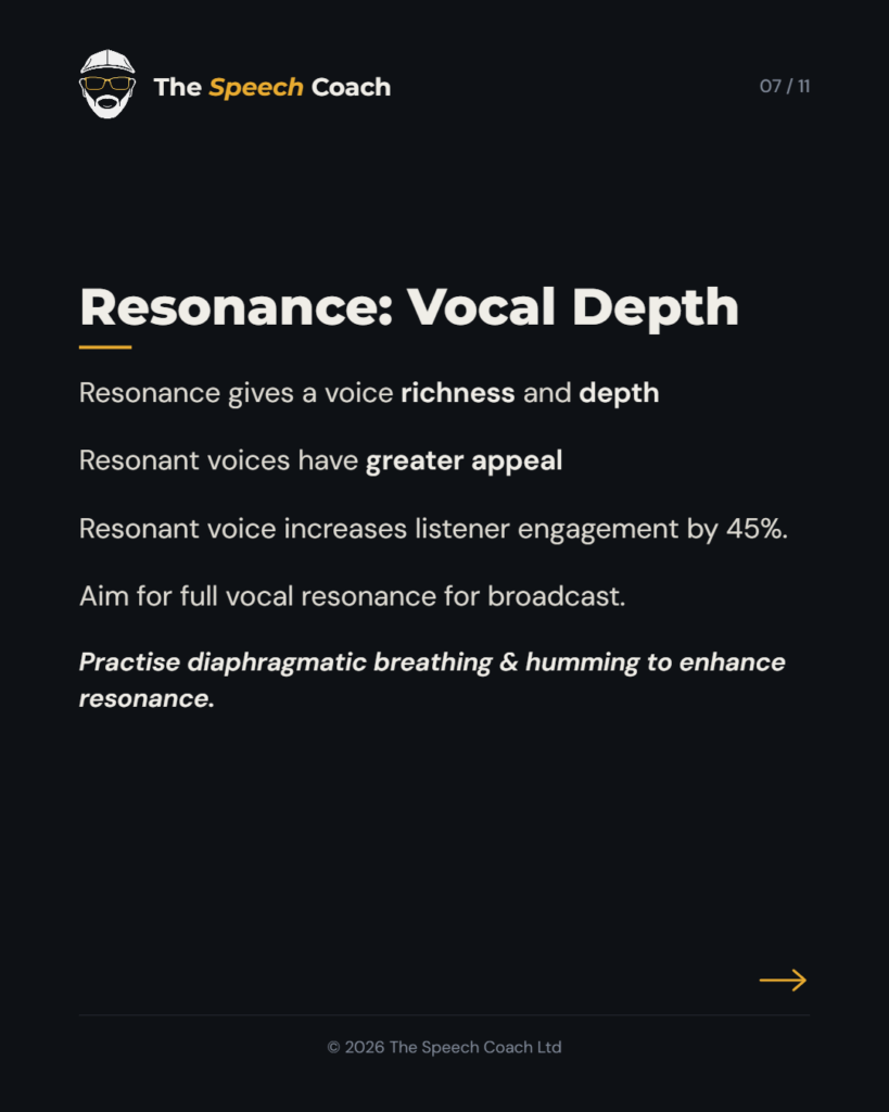 The Speech Coach: Developing Your Broadcast Voice