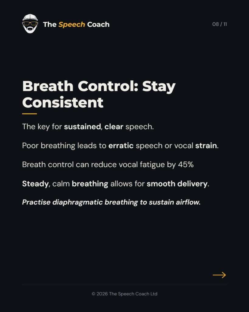 The Speech Coach: Developing Your Broadcast Voice