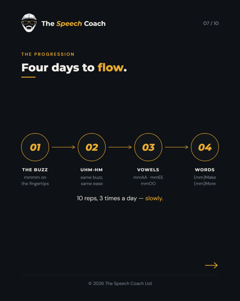 The Speech Coach: Humming: Re-enabling Your Voice