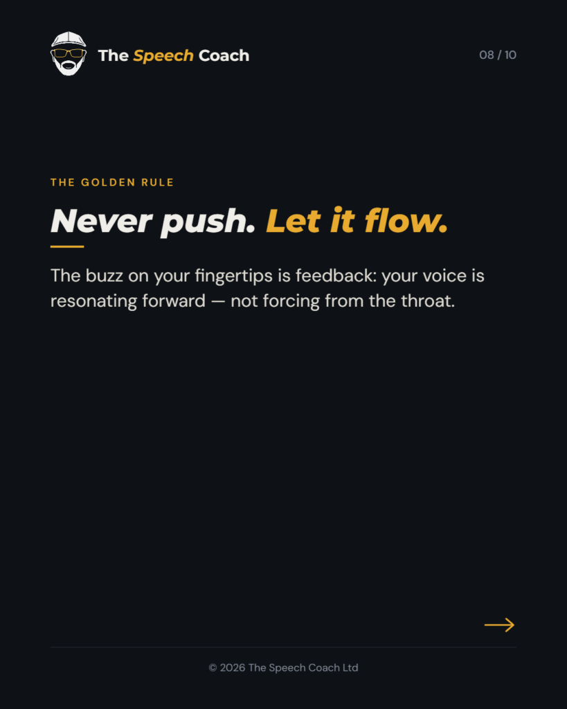The Speech Coach: Humming: Re-enabling Your Voice